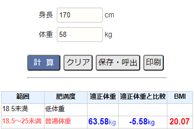 池田エライザさんの身長は、170cmです。